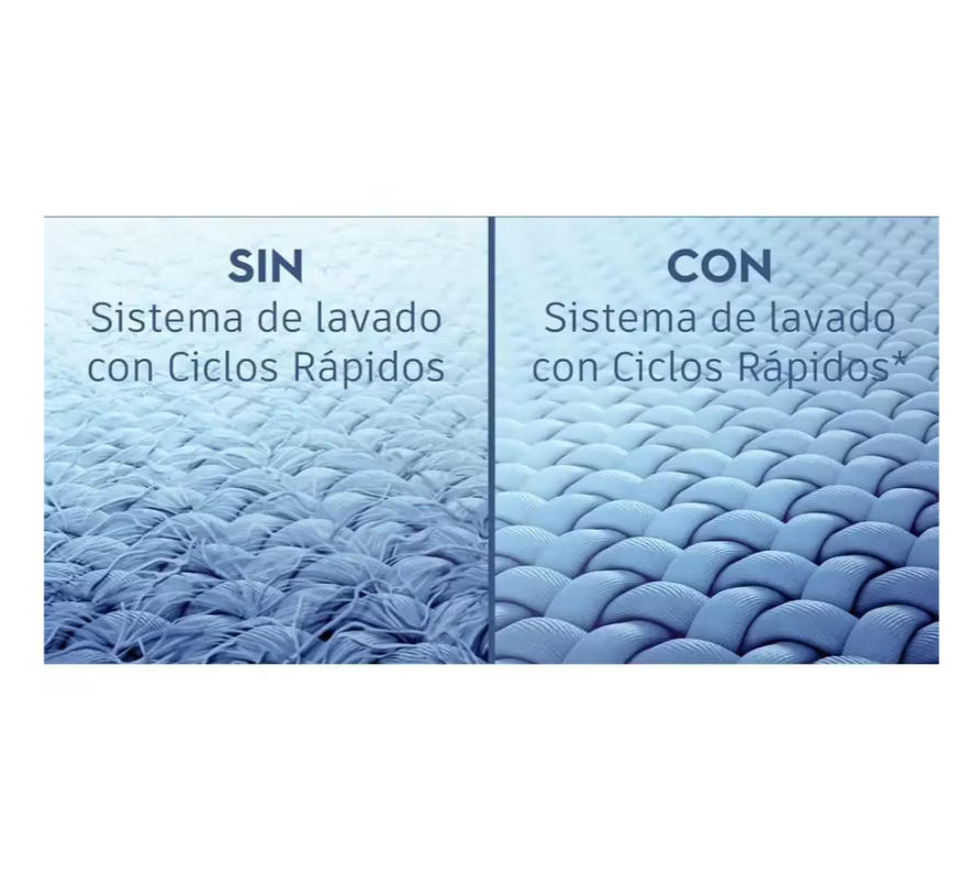 LavadoraCarga Superior 22 Kilos LP22I Negra