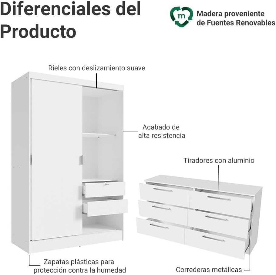 Kit Recámara Infantil Clóset y Cómoda con 6 Cajones - Blanco