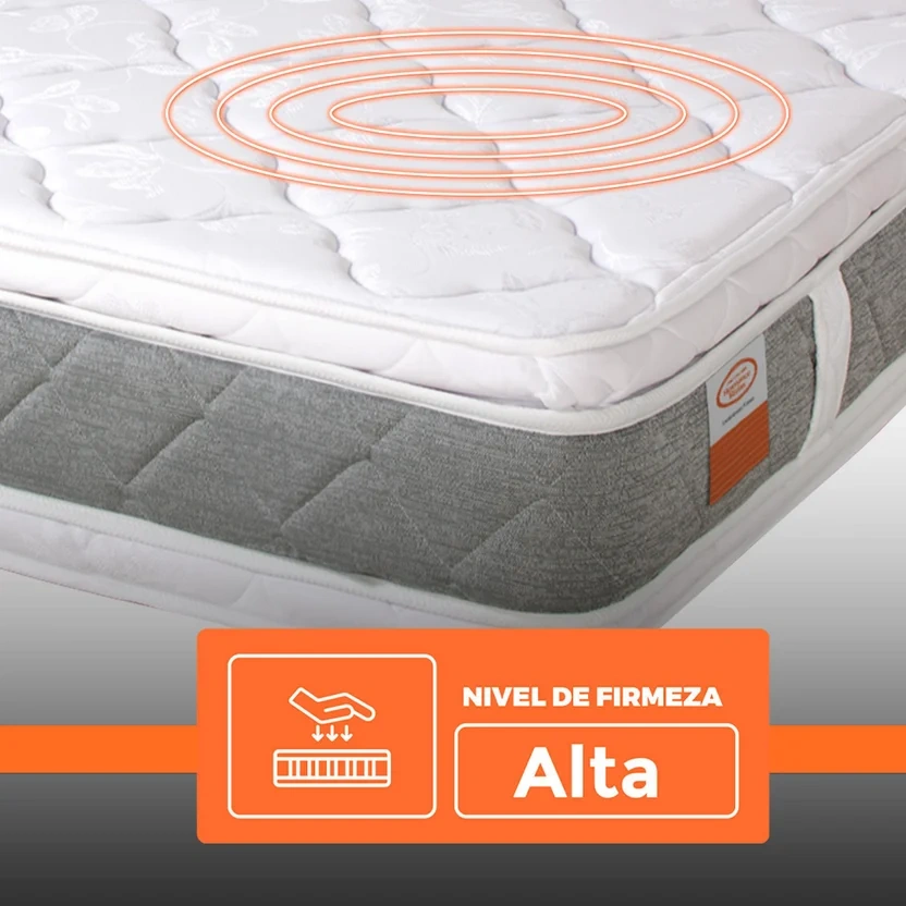 Combo New Doble 140X190X25Cm + Basecama