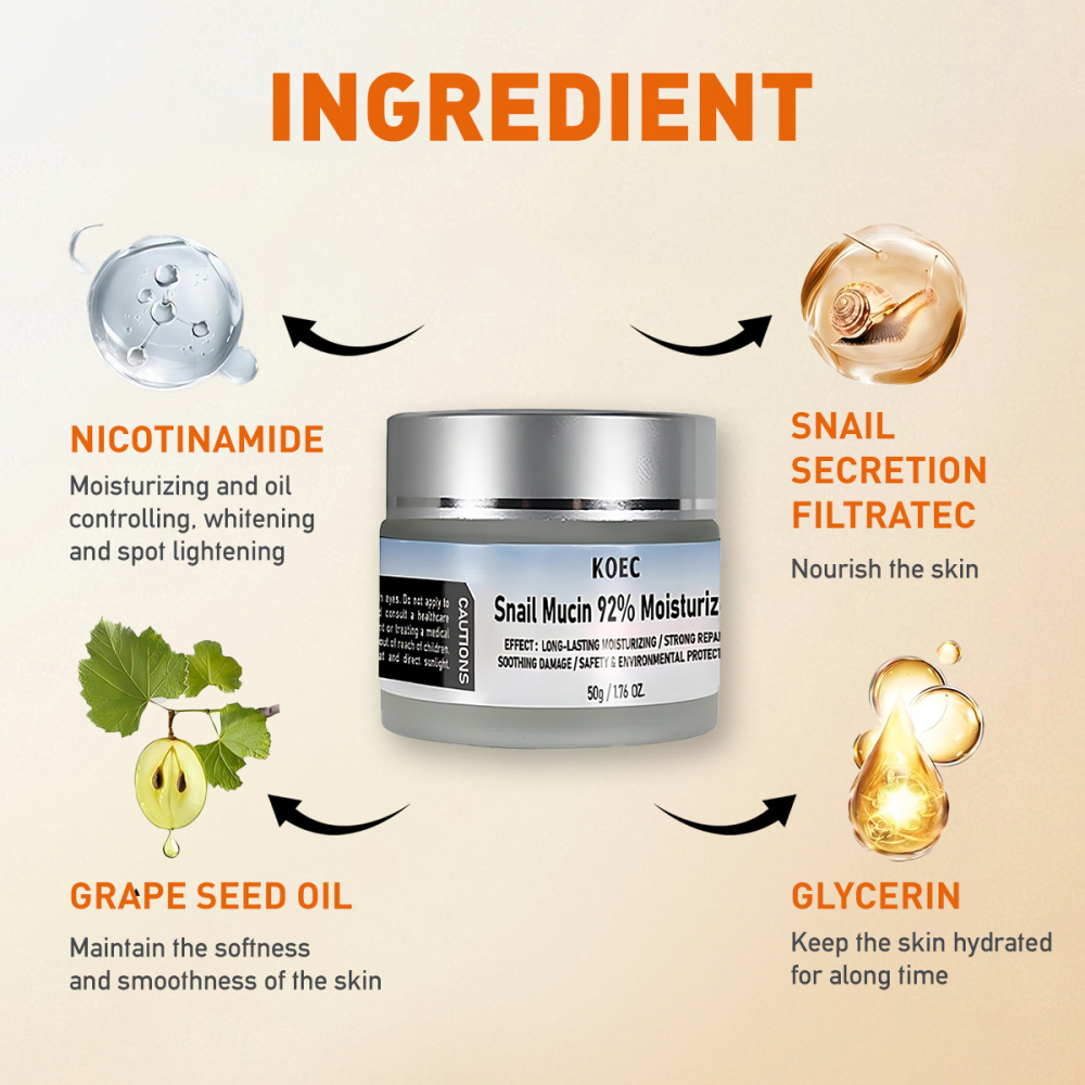 Moisturizing Cream+ Vitamin C Facial Serum+Cleanser Skincare Set, Comfortable Skin Repair, Hydrating Vitamin C