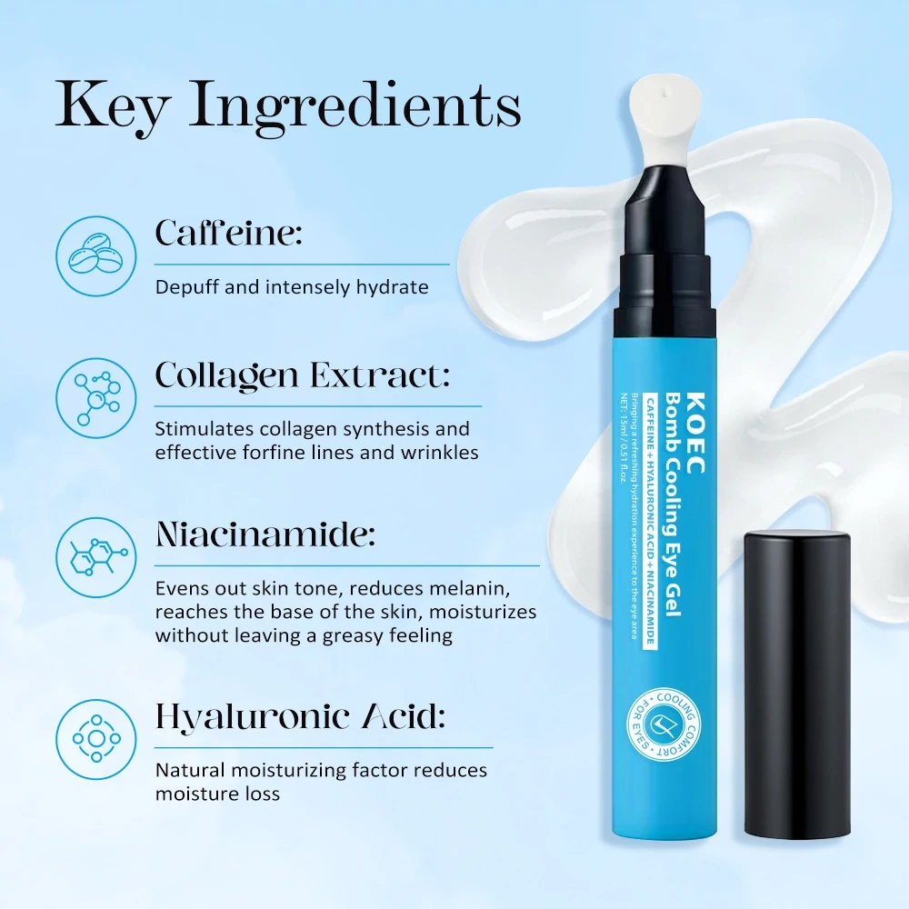 Bomb Cooling Eye Gel Caffeine Hyaluronic Acid for Puffiness Hydration Niacinamide  for Dark Circles Plumping Firming Eye Care