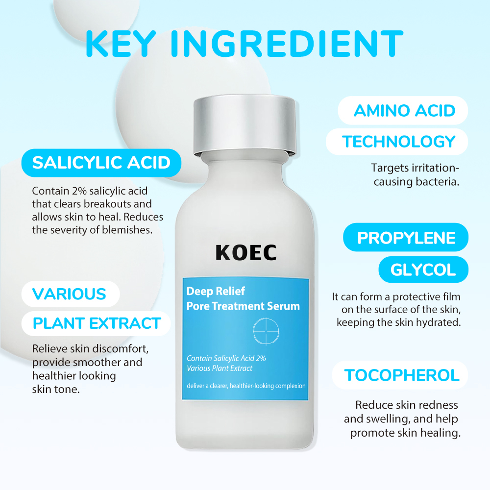 Deep Relief Pore Treatment Serum KOEC Powerful Phytosteroid Treatment Heals Deep Uncomfortable Acne Accept Custom Private Logo
