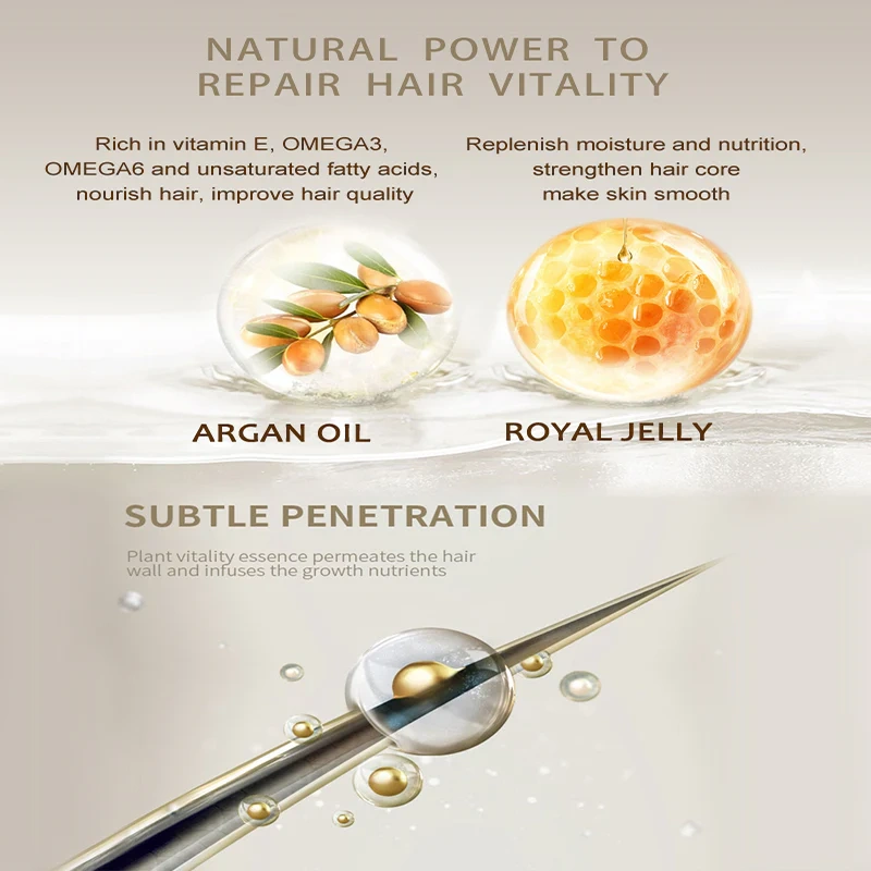 KOEC Argan Oil Hair Mask 250g