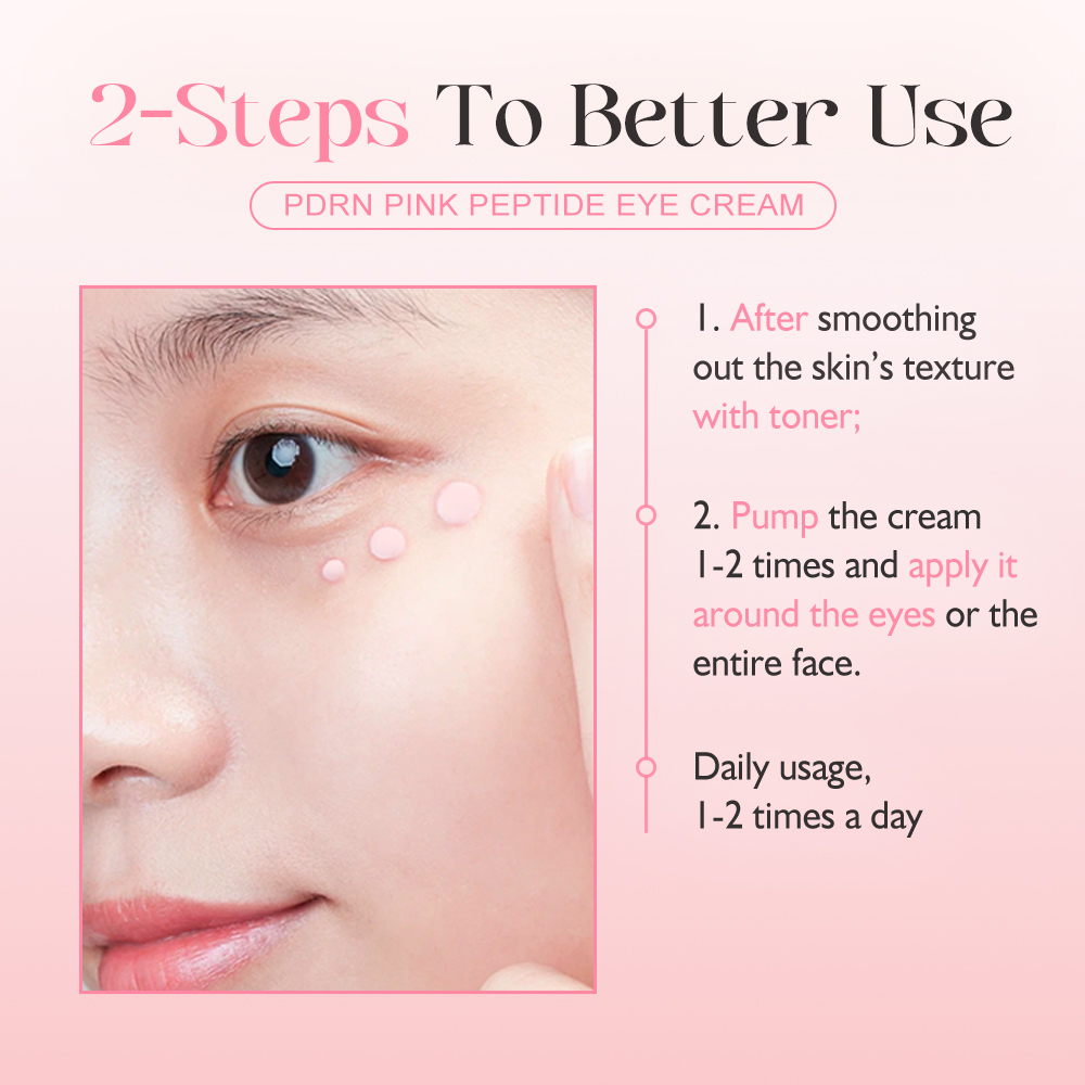 Salmon DNA PDRN Pink Peptide Eye Serum with Niacinamide Wholesale, KOEC Firming Eye Cream 30g for Fine Lines, Uneven Skin Tone