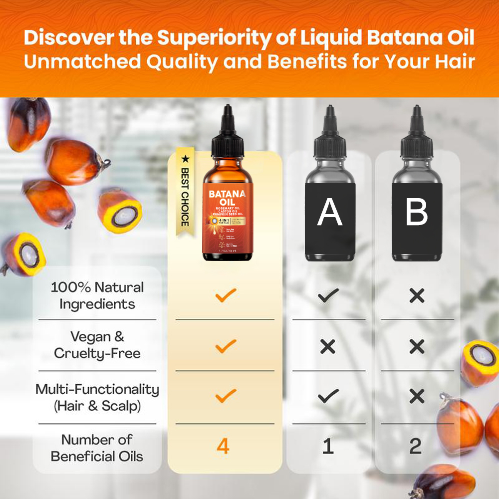 Batana Oil 4-in-1 Pure Unrefined Honduran Oil With Rosemary/Castor/ Pumpkin Seed Oil for Hair Growth Elevate Nourishing OEM
