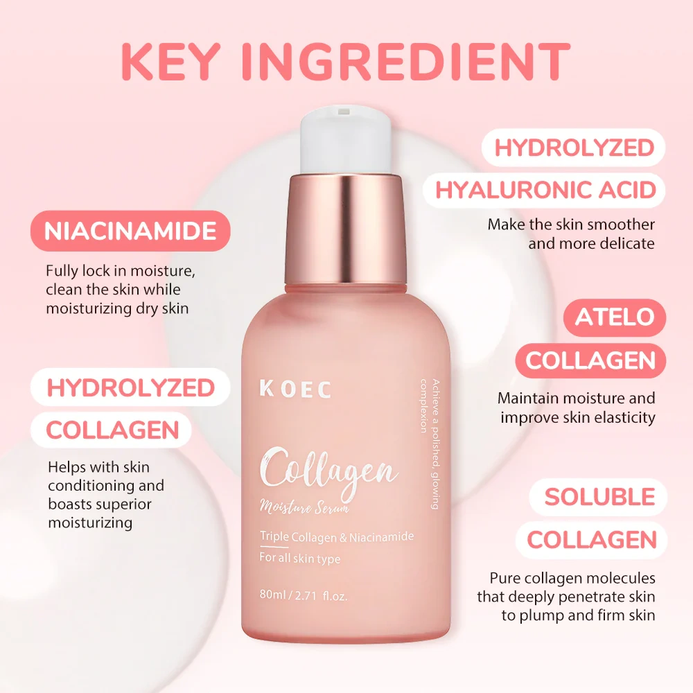 Triple Collagen Facial Serum
