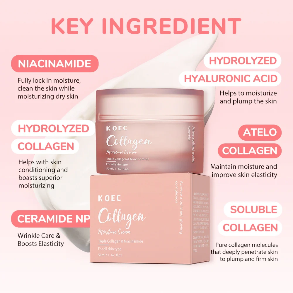 Triple Collagen Face Cream