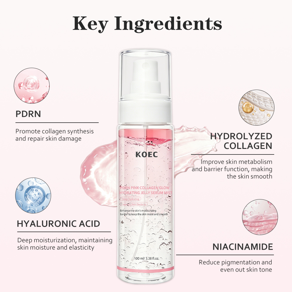 OEC PDRN Pink Collagen Glow Hydrating Jelly Serum Mist, 2-in-1 Facial Spray with Niacinamide & Hyaluronic Acid, Moisturizing Brightening Face Mist for Plump Radiant Skin