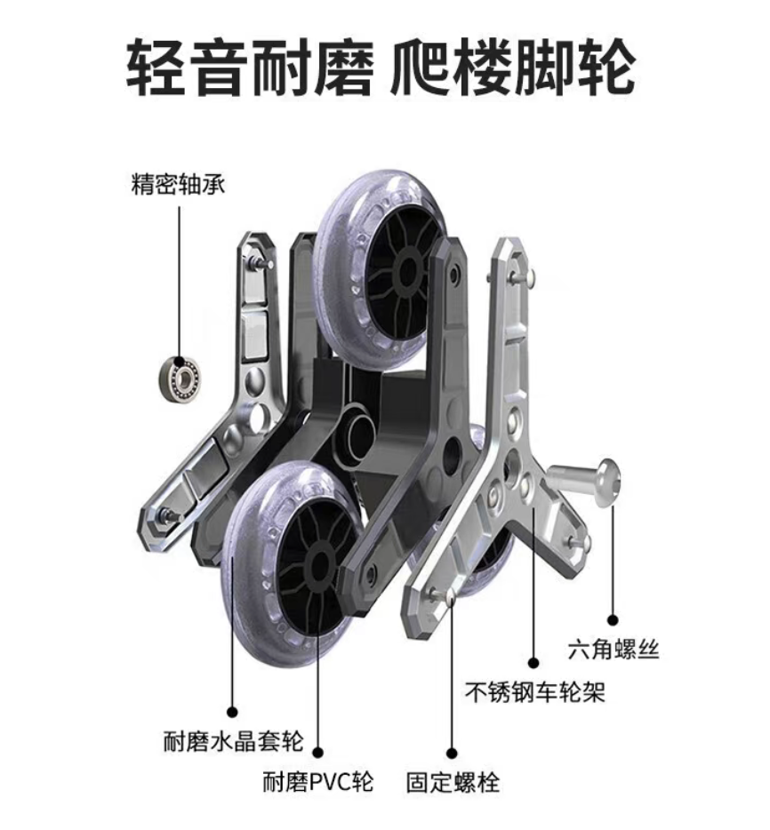 New Yuechang Huicheng Shopping Cart Aluminum Alloy Supermarket Trolley Foldable Mobility Cart Hand-Pulled Cart Luggage Cart Travel Cart