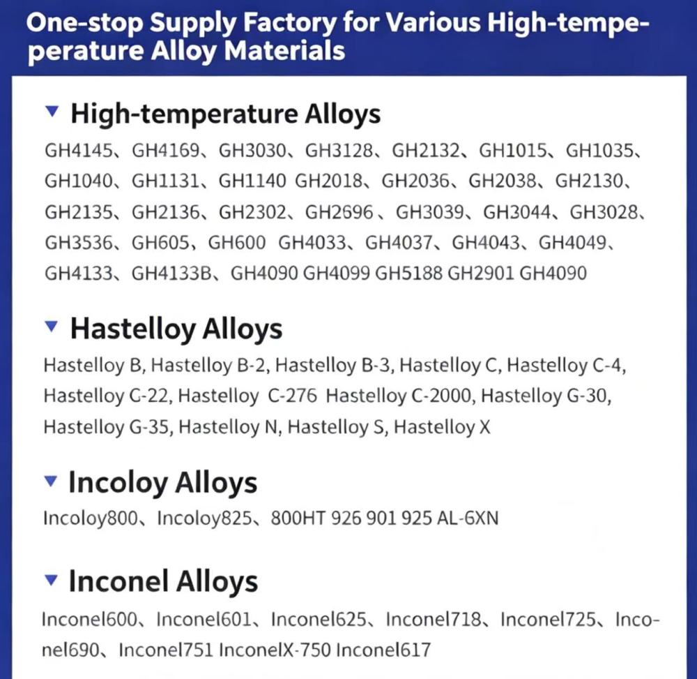 Special Alloy Manufacturer Factory Direct Supply of Inconel 718 / 625 & High‑Temperature Alloys