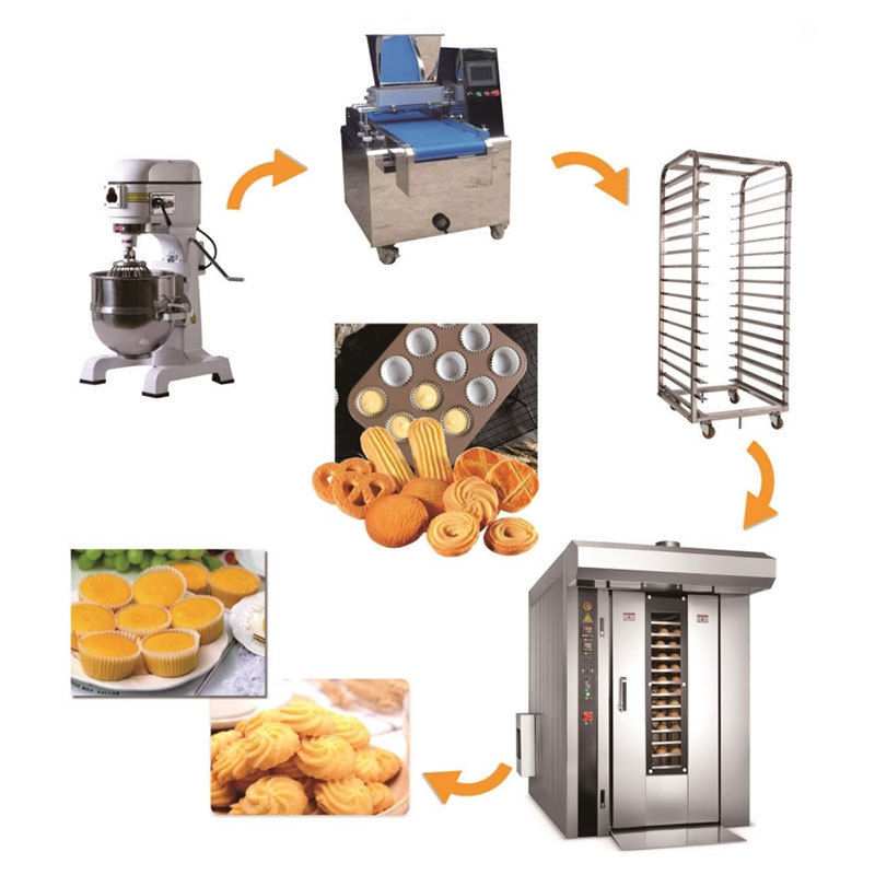 Cake, Cookie Production Line