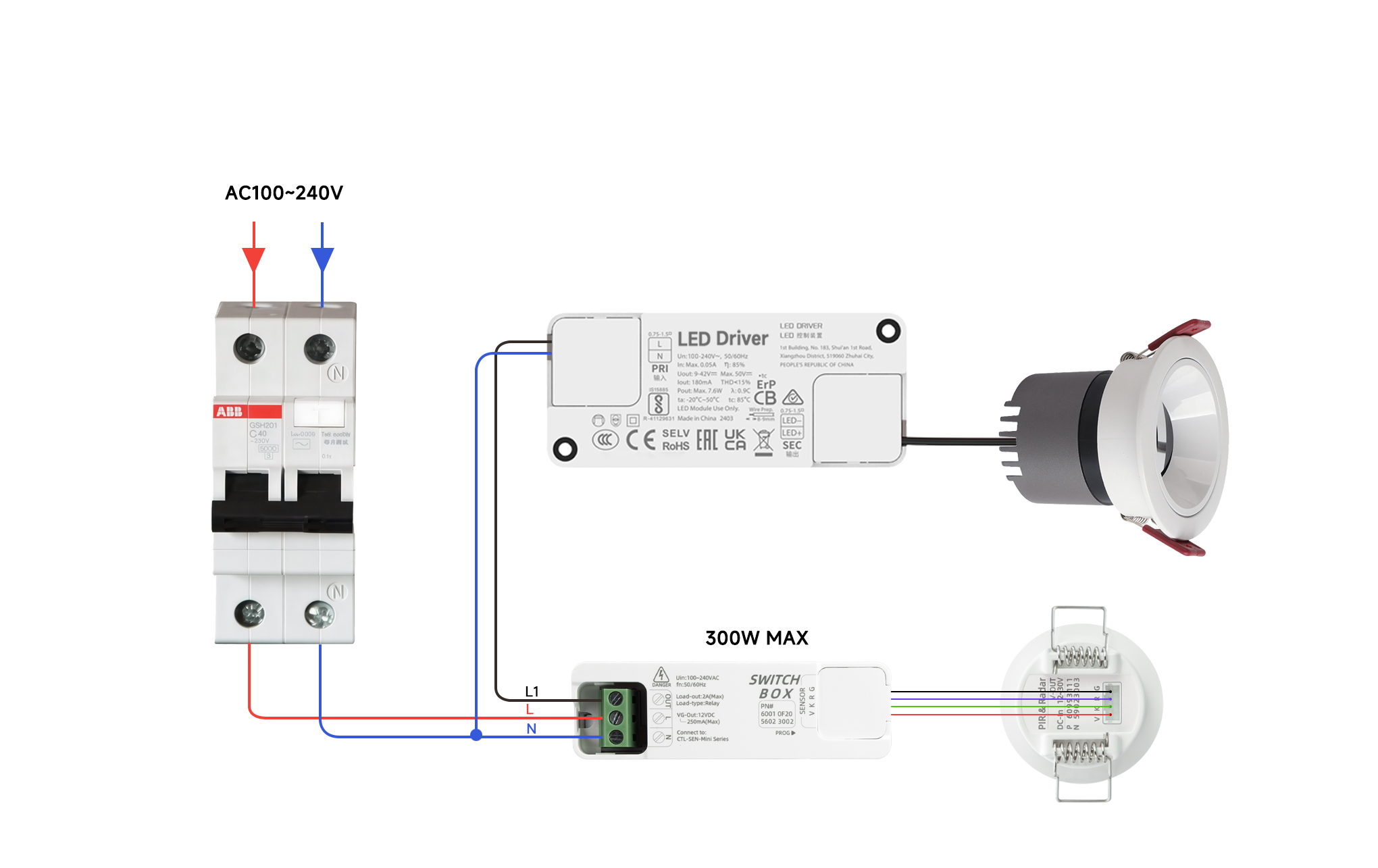 AC Power 300W