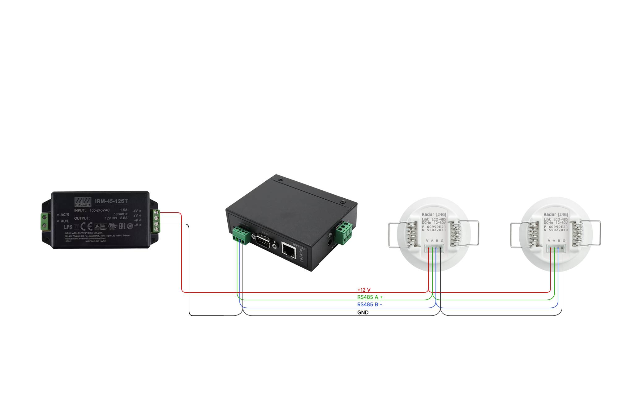 RS485 Wiring