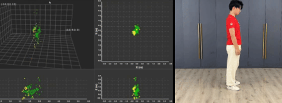 60GHz Frequency