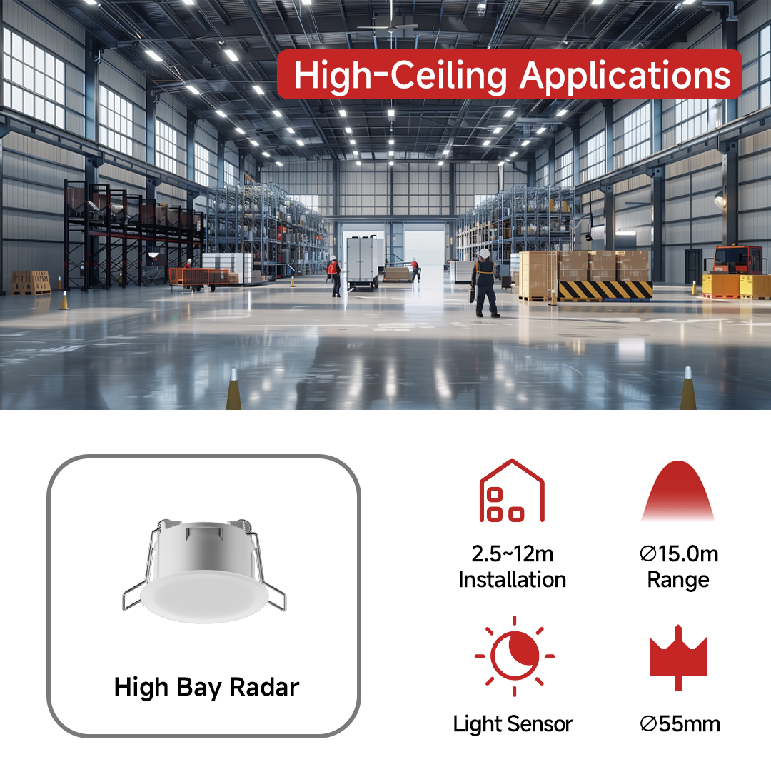 High-Bay Radar Sensor