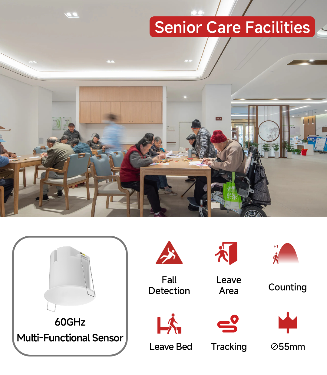 60GHz Healthcare Sensor