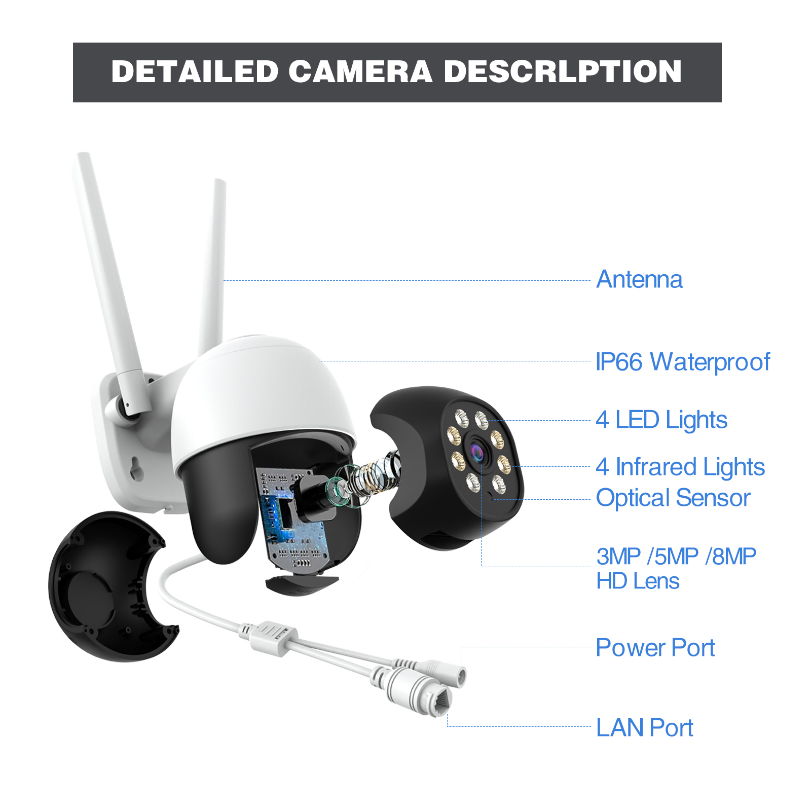 WiFi PTZ Camera Auto Tracing