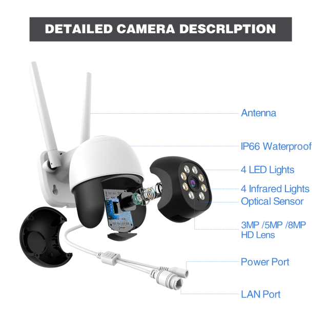 WiFi PTZ Camera Auto Tracing