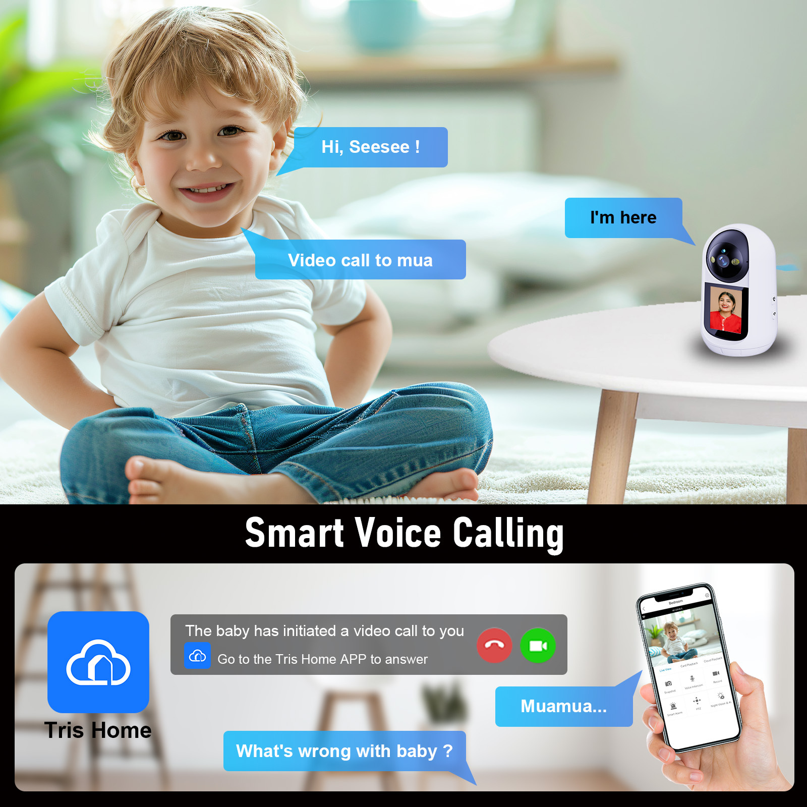 White Baby Camera with 2.4 inch Screen