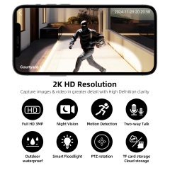 5G Dual Band WiFi Floodlight Camera