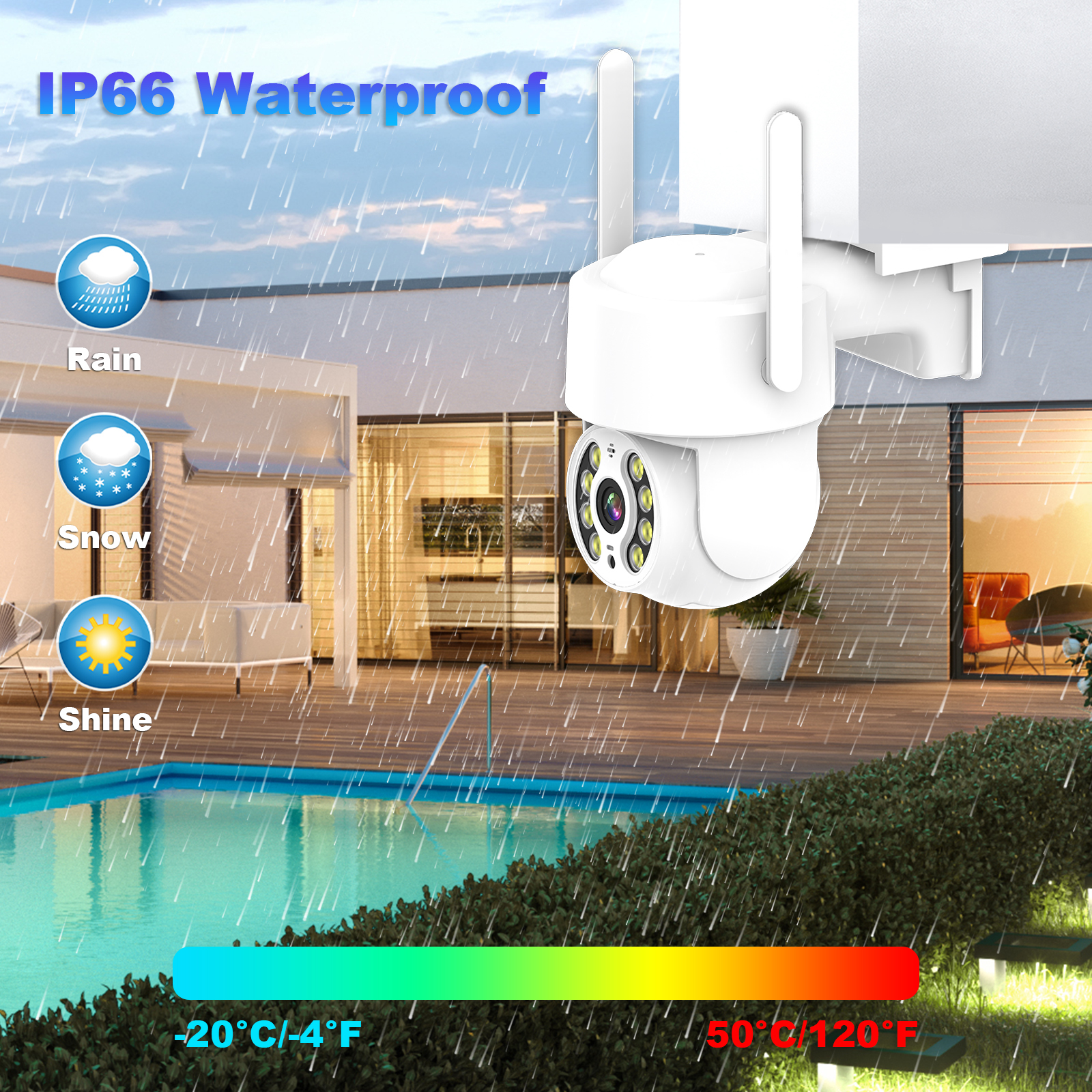 PTZ Camera with Double Flashing Alarm