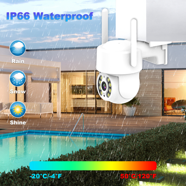 PTZ Camera with Double Flashing Alarm