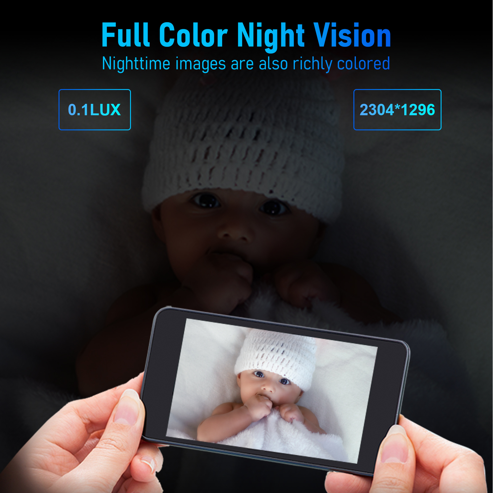 White Baby Camera with 2.4 inch Screen