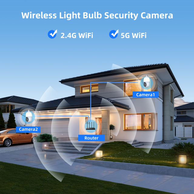 E27 Bulb camera with Light