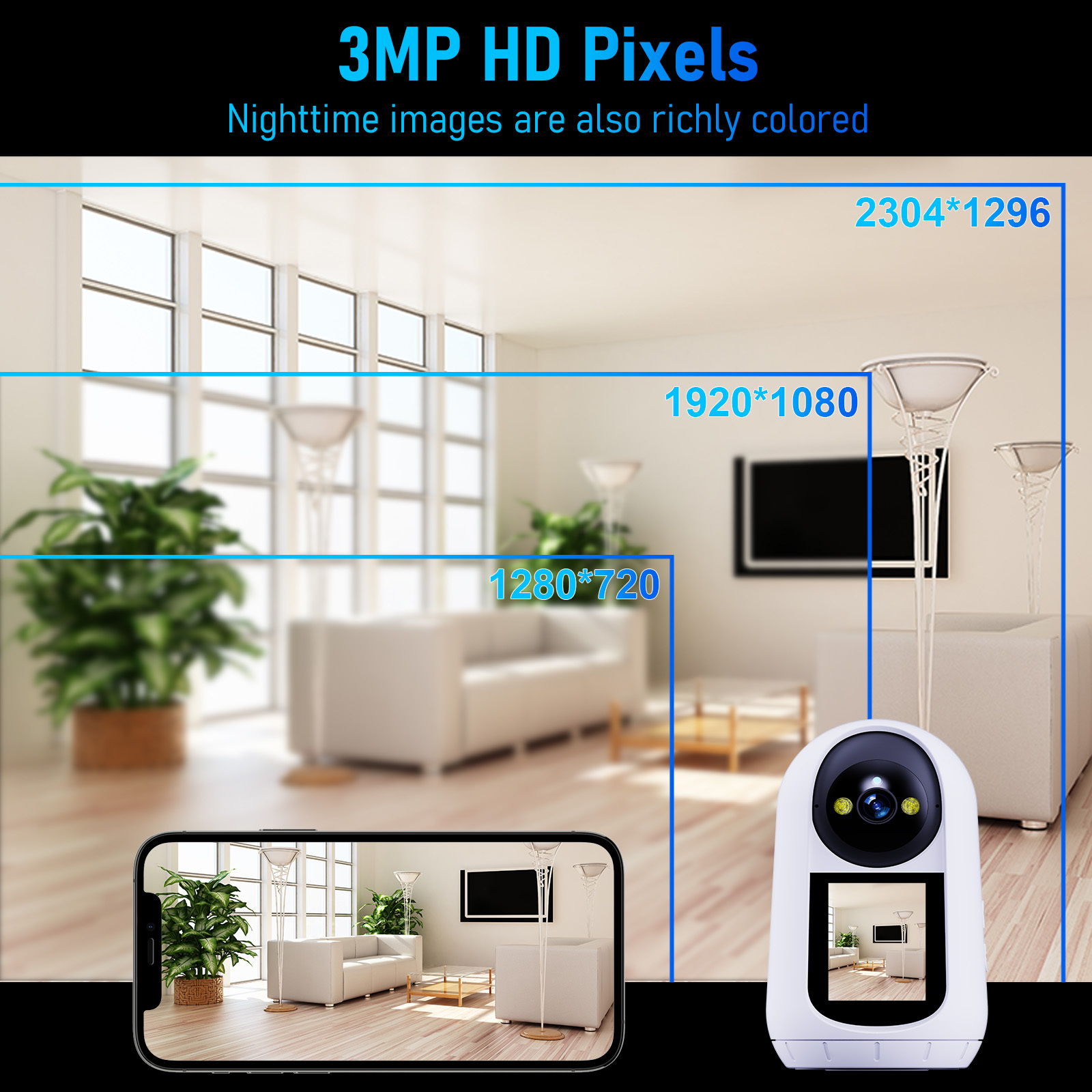 White Baby Camera with 2.4 inch Screen