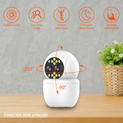 Indoor Optical Zoom Dual-lens camera