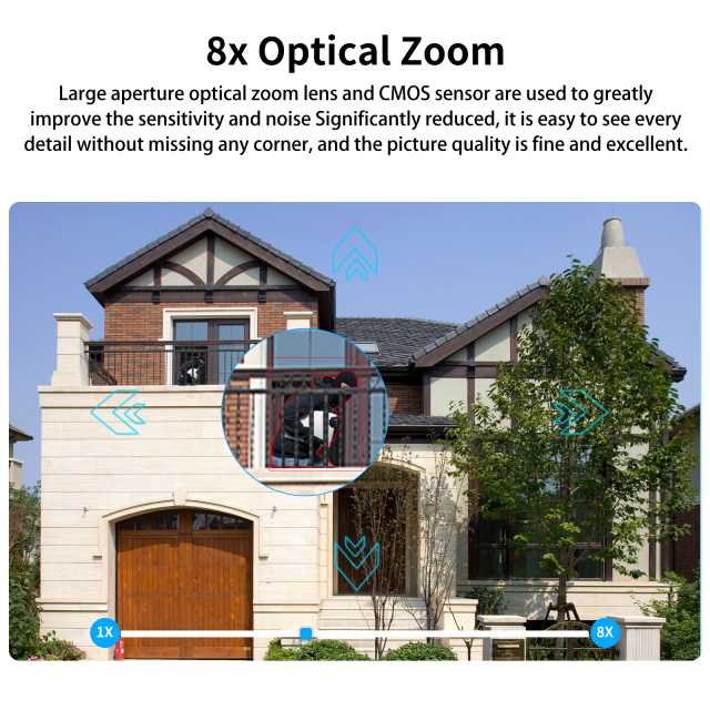 Dual-lens Dome Camera 4K