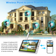 Solar Battery Camera with 10.1'IN NVR System