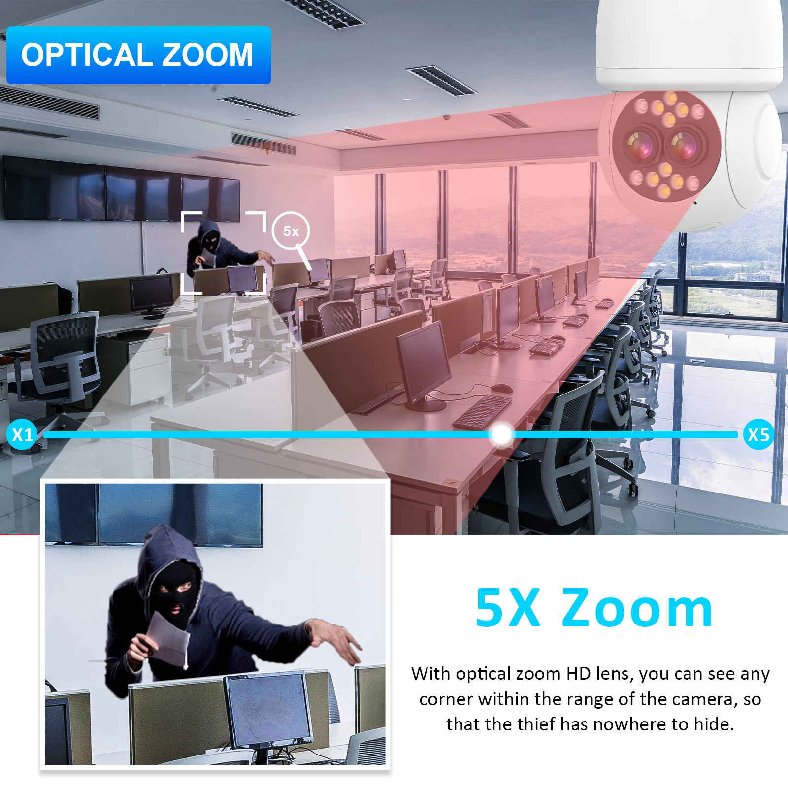 5X Zoom Dual-lens Light Bulb Camera