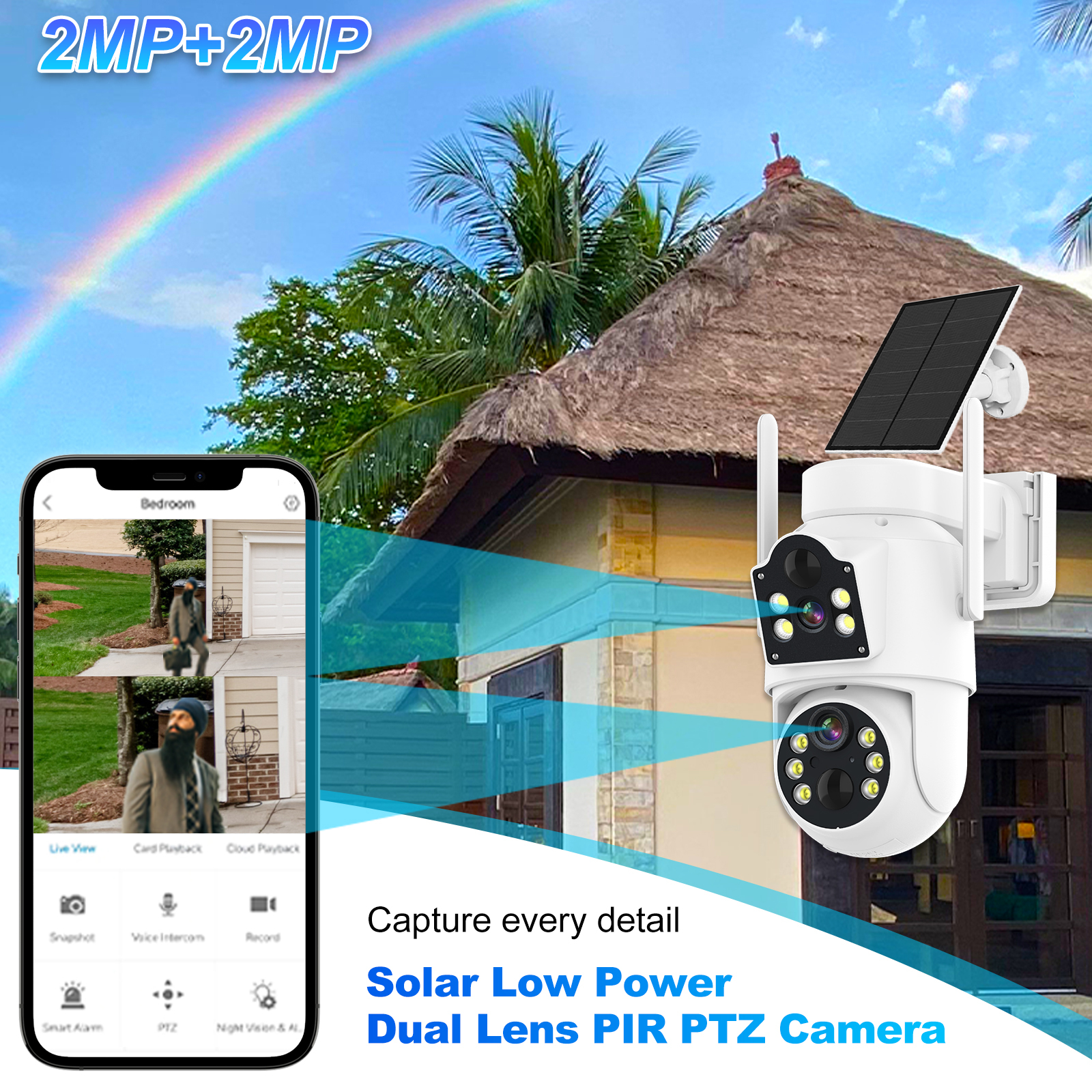 Dual-lens Solar Camera
