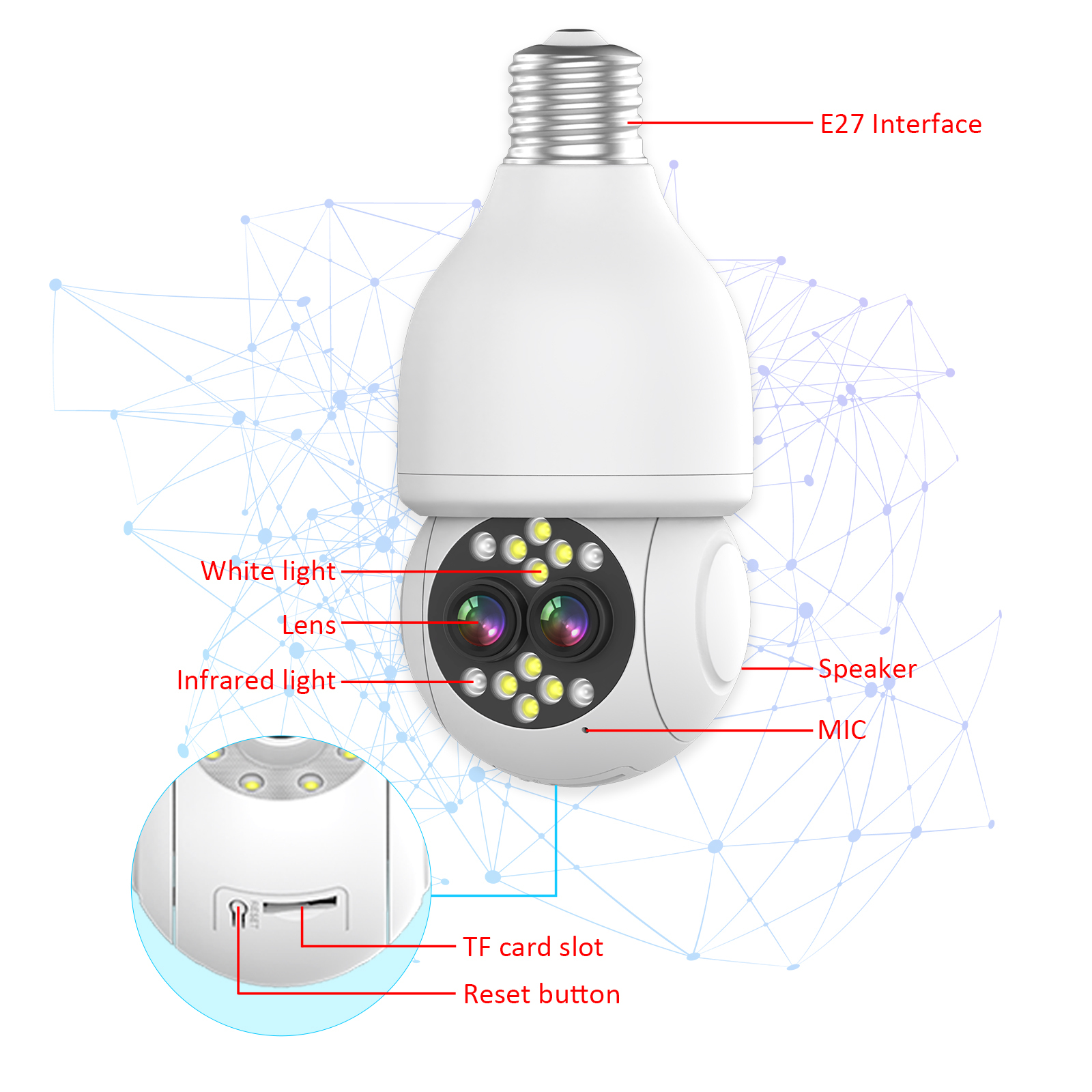 5X Zoom Dual-lens Light Bulb Camera