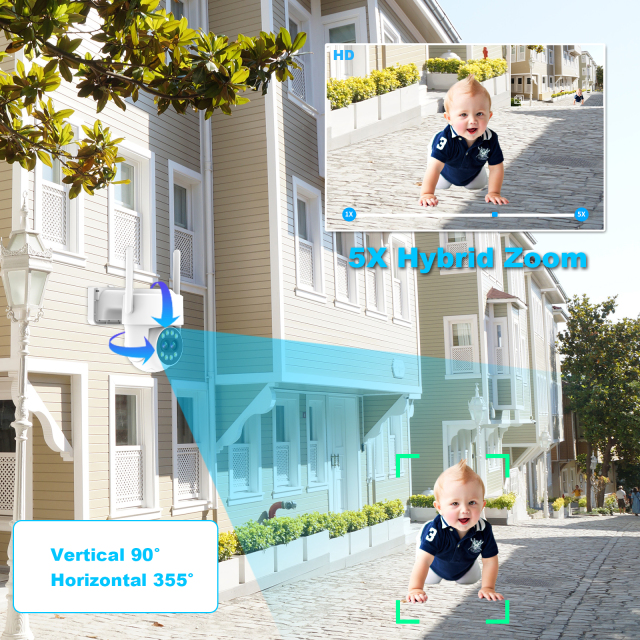 5X Optical Zoom Dual-lens Camera