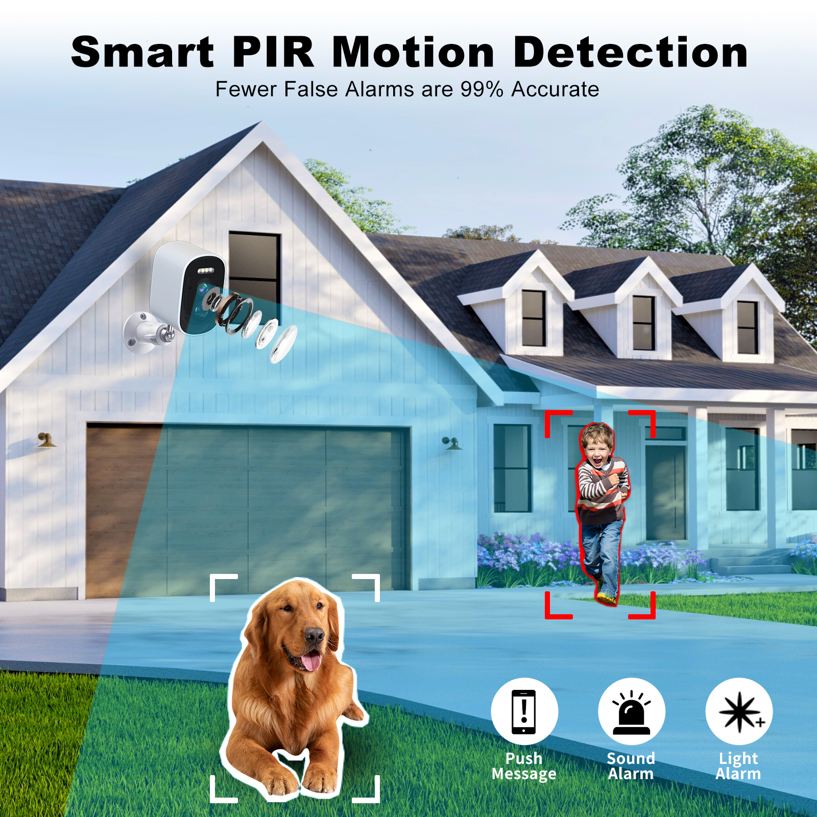 5MP Solar Battery Camera