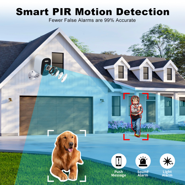 5MP Solar Battery Camera