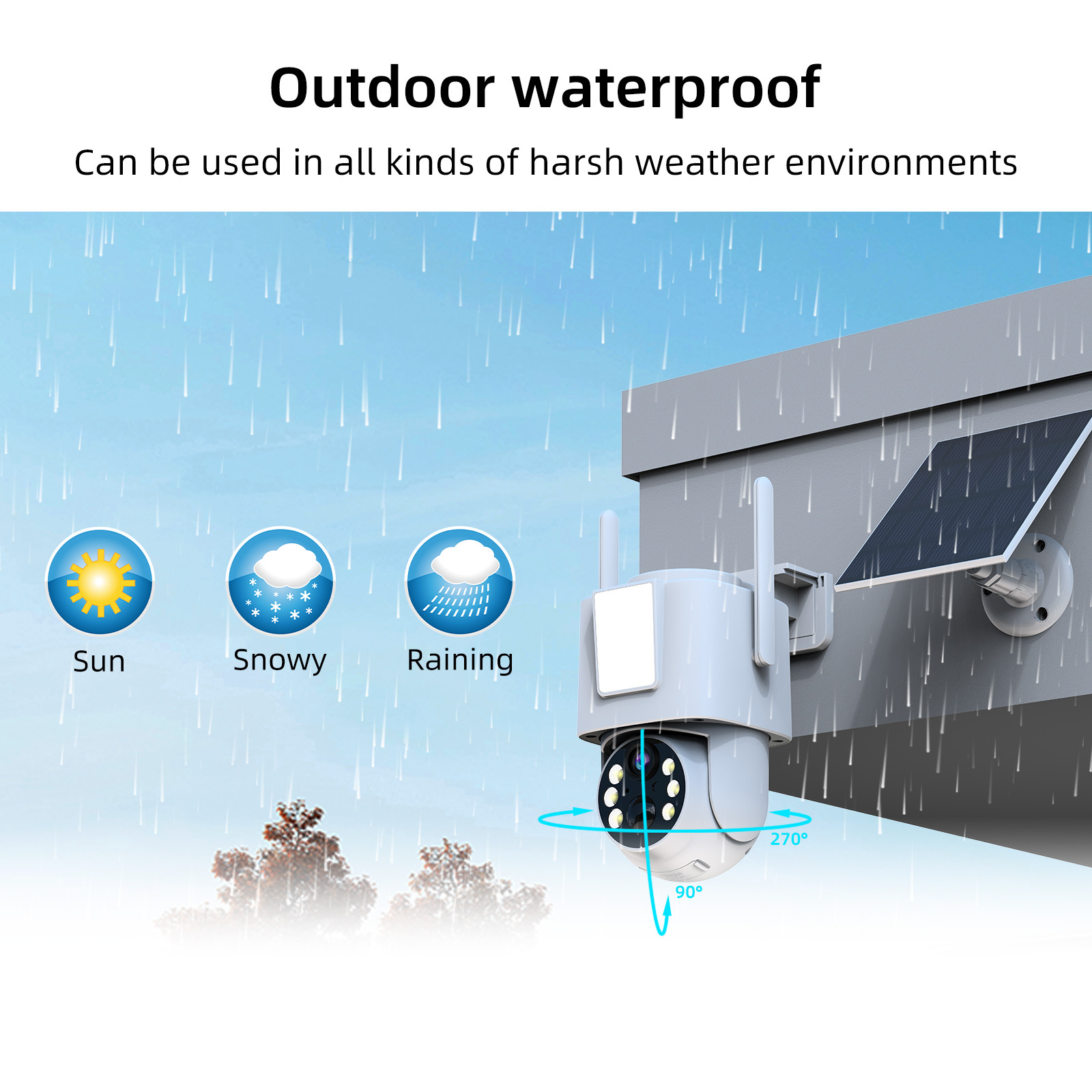 Solar Battery Camera Outdoor
