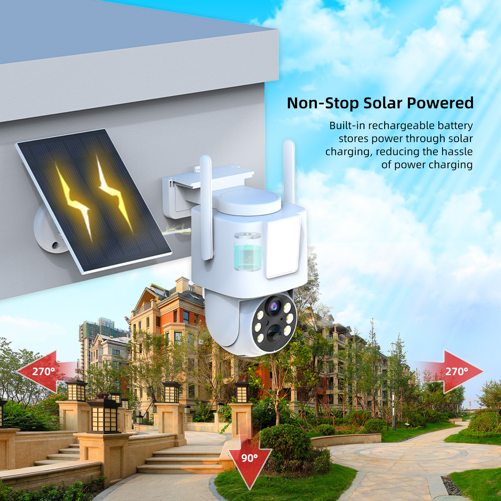 Solar Battery Camera Outdoor