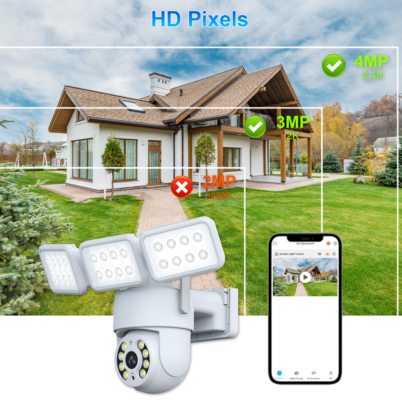 Floodlight Battery Camera