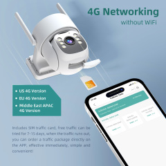 AOV Solar-Powered 4G Camera