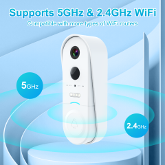 Doorbell camera