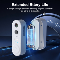 Doorbell camera