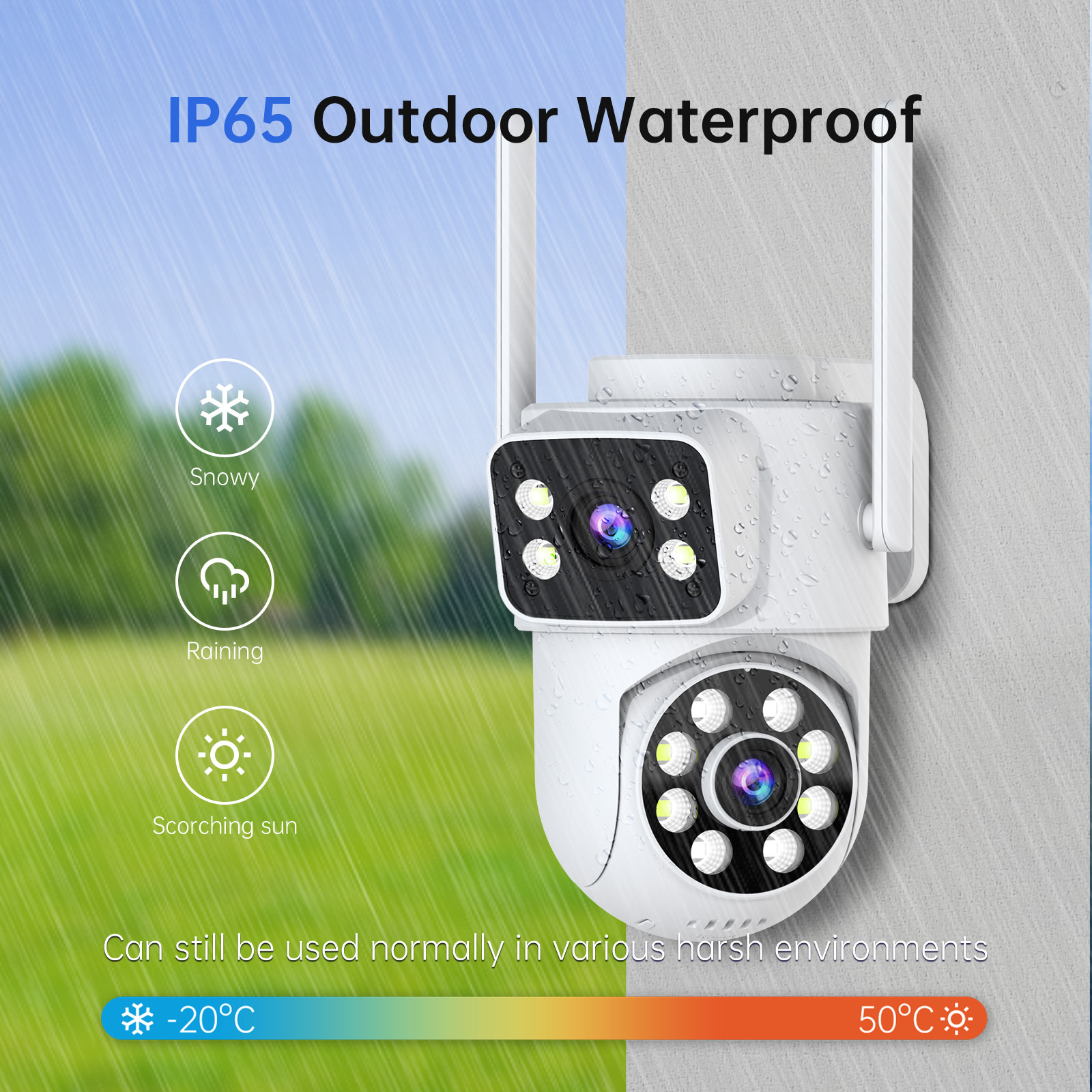 Dual-Lens 2K HD Camera