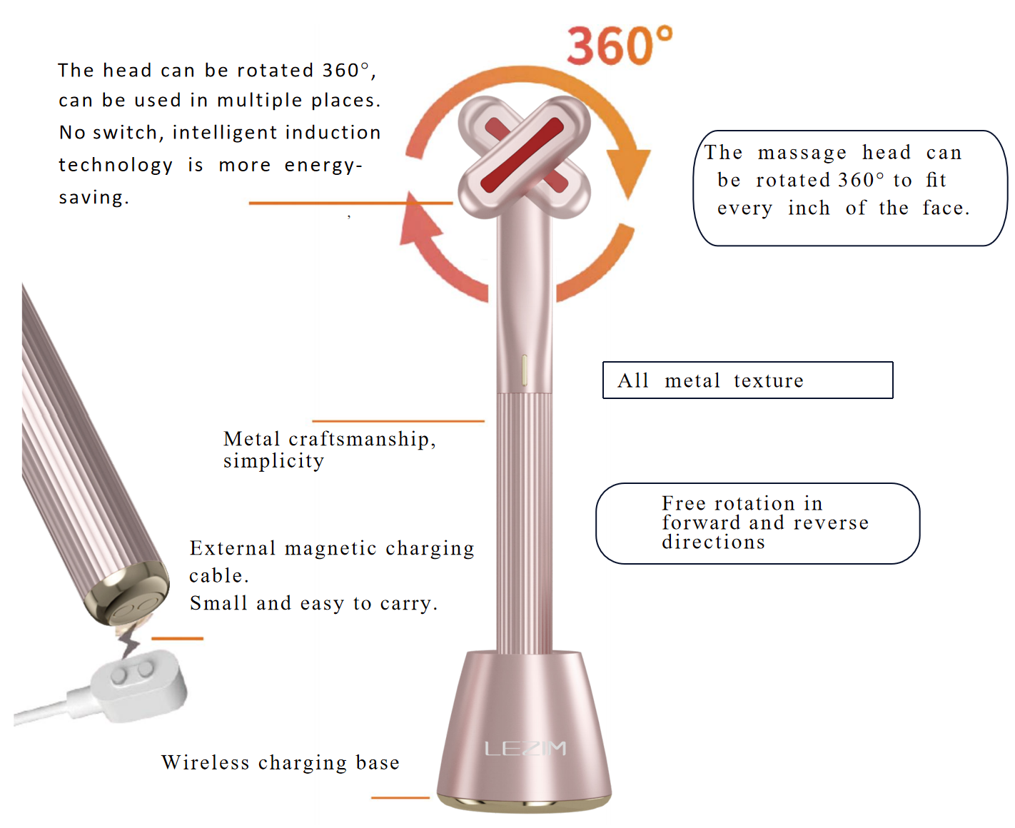 1605 Beauty Wand with 360° Rotation (Patented)