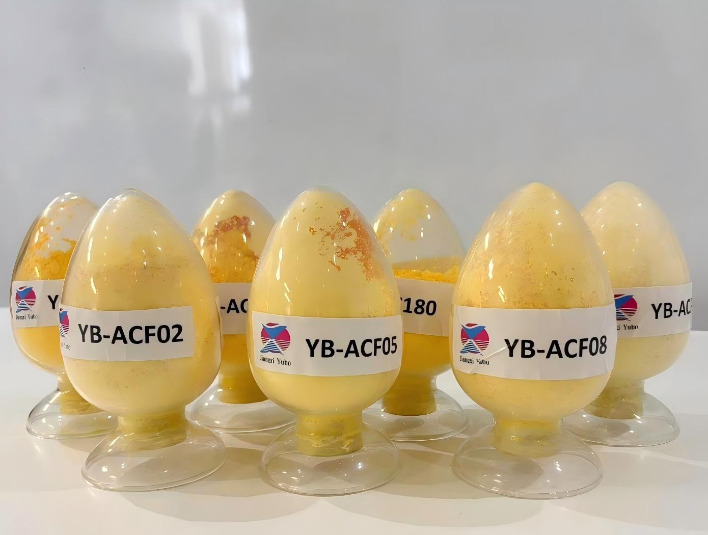 Customized Particle Size Service