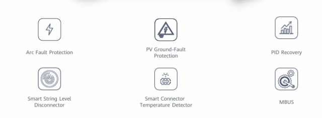HUAWEI Fusionsolar SUN2000-150K-MG0  Smart PV Controller Solar Inverter
