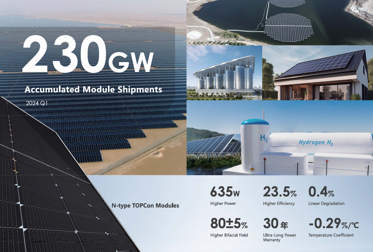 Jinko Solar Panel TiGER Neo 625-650 Watt TOPCon N-Type 78 Half