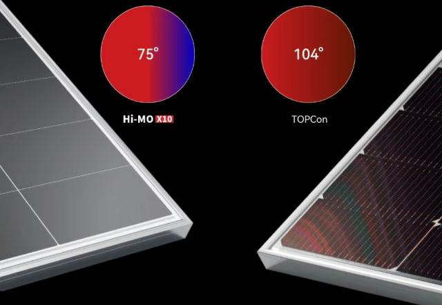 Longi Solar Panel Hi-MO X10(475W-500W) / S10(495W-510W) for Commercial & Indusctrial &Resident PV generation